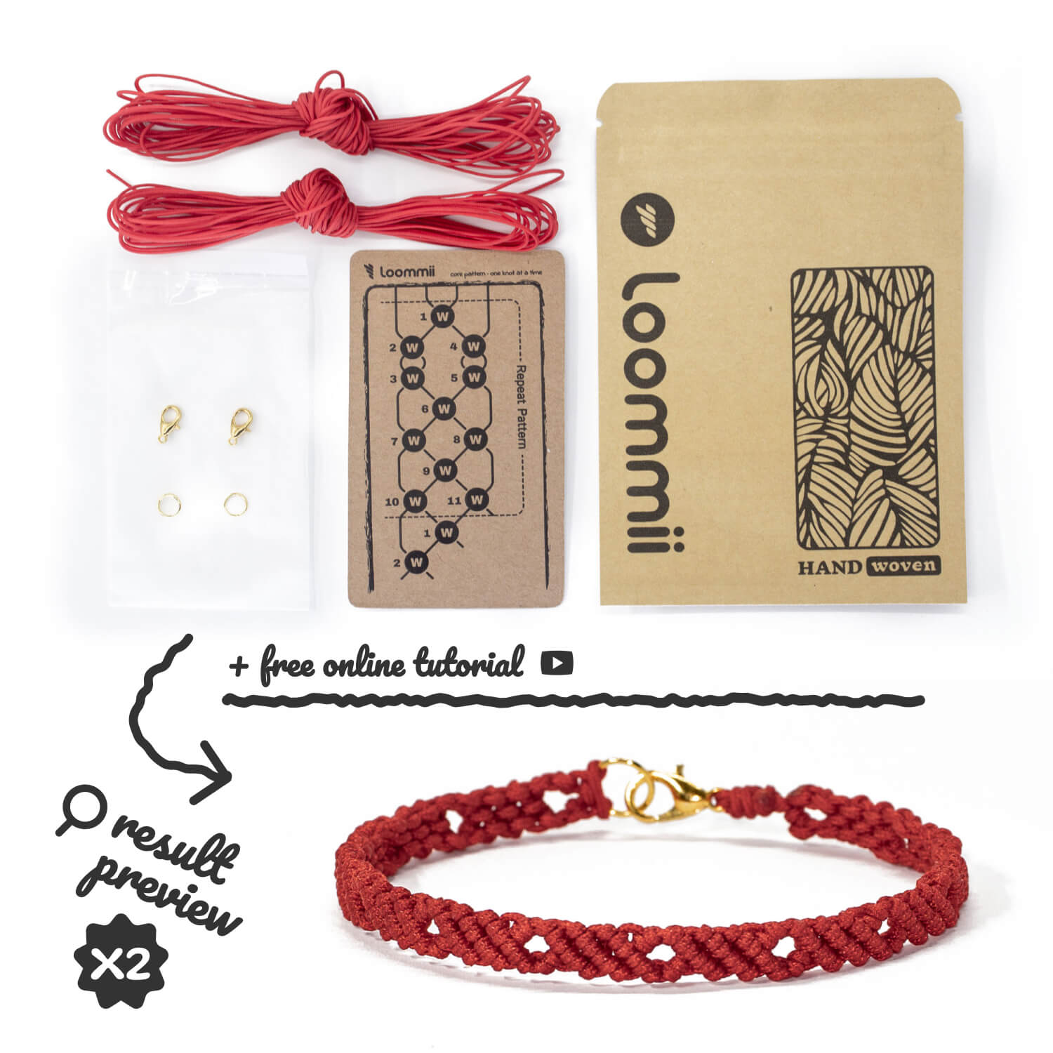 DIY Kit 001